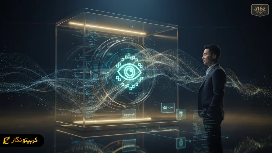 جذب سرمایه Seismic برای آینده بلاکچین حریم خصوصی title image of blog